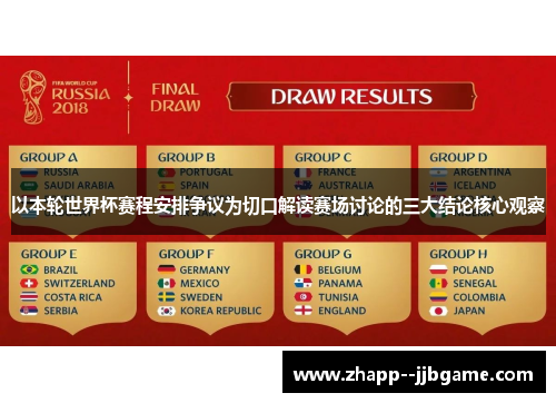 以本轮世界杯赛程安排争议为切口解读赛场讨论的三大结论核心观察 以本轮世界杯赛程安排争议为切口解读赛场讨论的三大结论核心观察