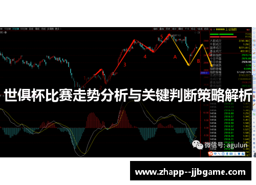 世俱杯比赛走势分析与关键判断策略解析