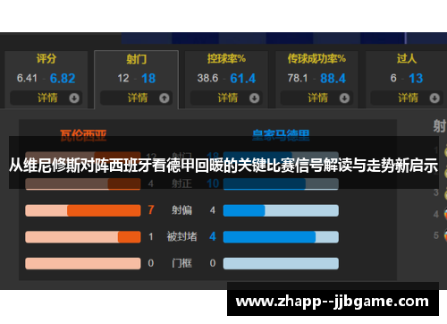 从维尼修斯对阵西班牙看德甲回暖的关键比赛信号解读与走势新启示 从维尼修斯对阵西班牙看德甲回暖的关键比赛信号解读与走势新启示