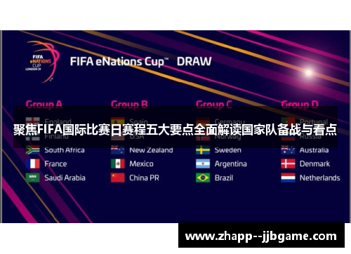 聚焦FIFA国际比赛日赛程五大要点全面解读国家队备战与看点 聚焦FIFA国际比赛日赛程五大要点全面解读国家队备战与看点