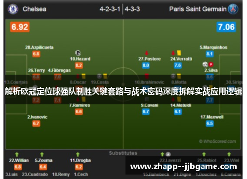 解析欧冠定位球强队制胜关键套路与战术密码深度拆解实战应用逻辑 解析欧冠定位球强队制胜关键套路与战术密码深度拆解实战应用逻辑