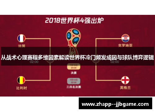 从战术心理赛程多维因素解读世界杯冷门频发成因与球队博弈逻辑 从战术心理赛程多维因素解读世界杯冷门频发成因与球队博弈逻辑