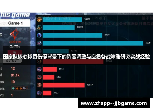 国家队核心球员伤停背景下的阵容调整与应急备战策略研究实战经验 国家队核心球员伤停背景下的阵容调整与应急备战策略研究实战经验