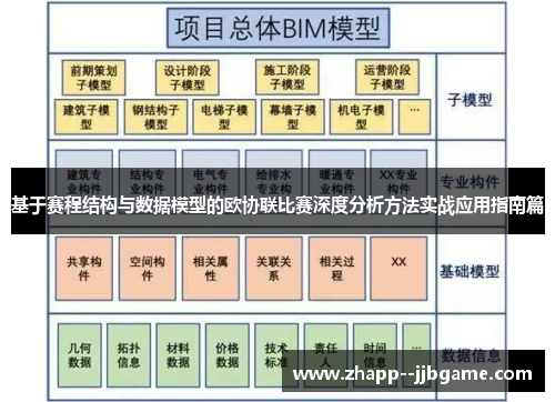 基于赛程结构与数据模型的欧协联比赛深度分析方法实战应用指南篇