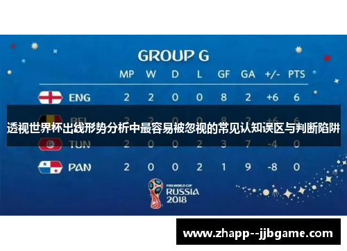 透视世界杯出线形势分析中最容易被忽视的常见认知误区与判断陷阱
