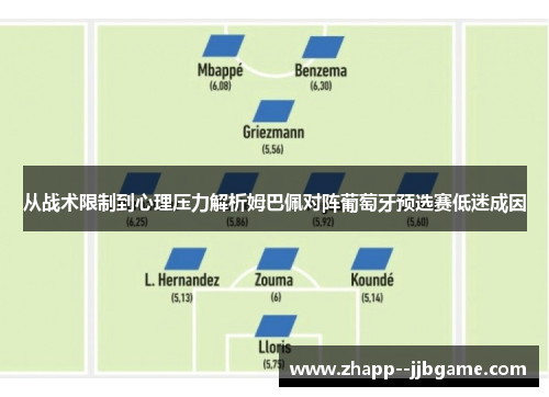 从战术限制到心理压力解析姆巴佩对阵葡萄牙预选赛低迷成因