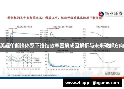 英超单前锋体系下终结效率困境成因解析与未来破解方向 英超单前锋体系下终结效率困境成因解析与未来破解方向